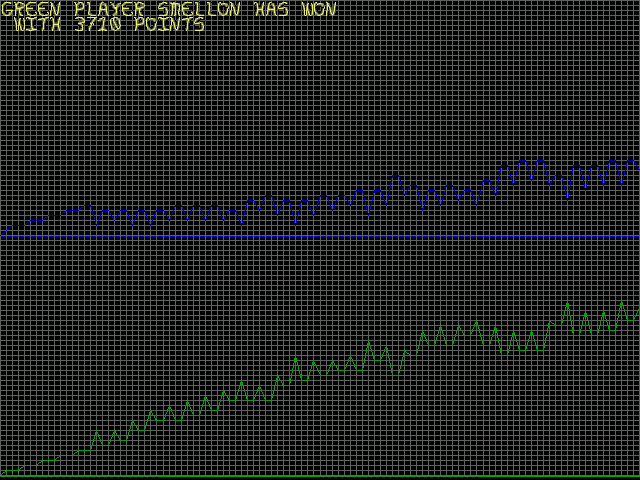 Snatch [Falcon030] atari screenshot